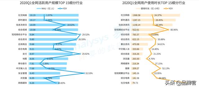 数字经济崛起！这份报告蕴藏着一个亿万级市场