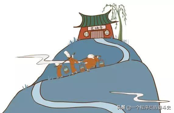 图解区块链之从前有座山，山上有座庙......