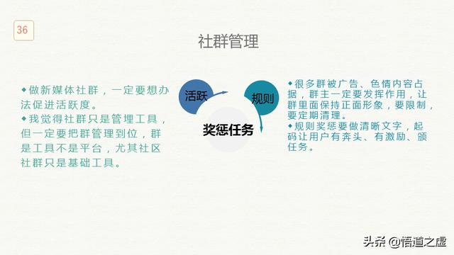 企业新媒体应该这样规划和运营，才是正确操作