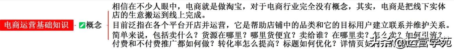 掌握以下电商运营的思维能力，教你轻松入门电商运营