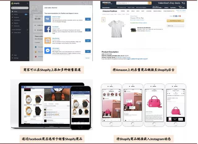 股价上涨57倍，市值超eBay，它能否成为跨境电商第二极？