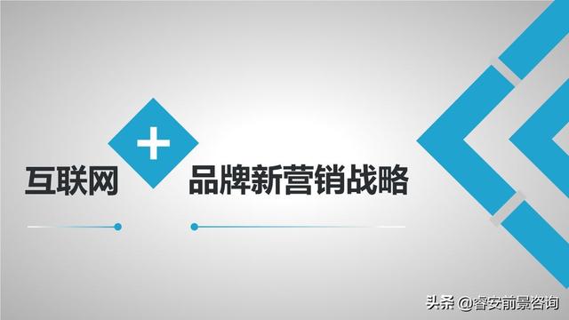 精准营销四大操盘、四大底层逻辑、五大案例分享