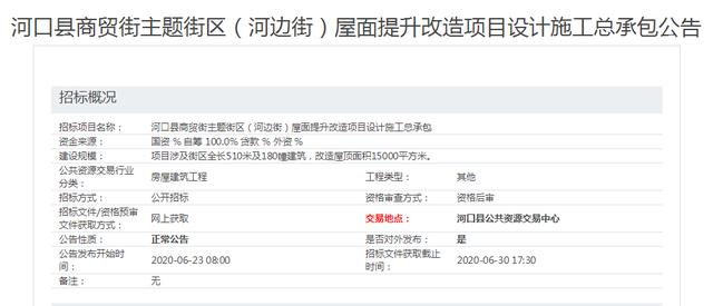 自贸区光环下的红河河口：投资数亿为人民路 滨河路 商贸街"整容"