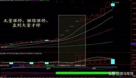 中国股市：炒股就是炒心态，“善于等待+耐心持
