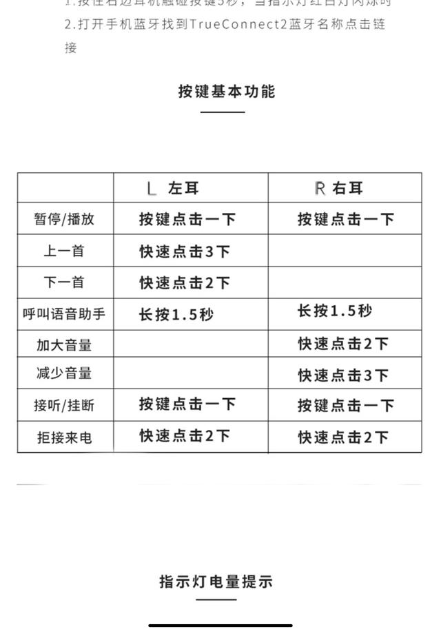 保值力堪比AirPods 音质和续航优秀的代表  RHA TrueConnect 2