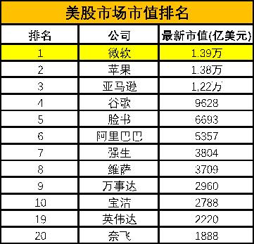 想赚钱，就要牢牢抓住这2点