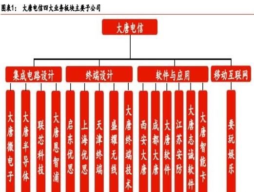 股价再创近期新高，115亿中盘股快速涨停！股民