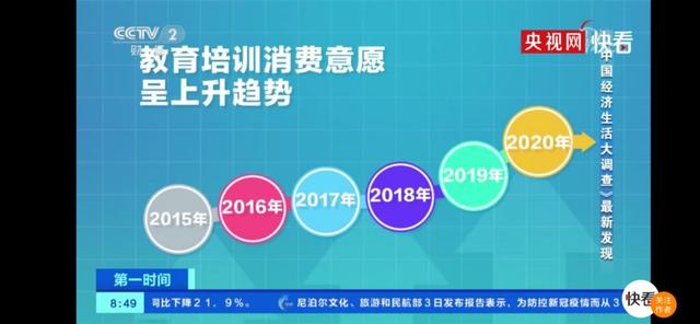 2020年中国人口总数排位_2020感动中国图片(2)