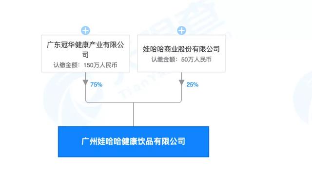 喜茶、奈雪迎来新对手，一杯价格低一半，账面还有100多亿现金