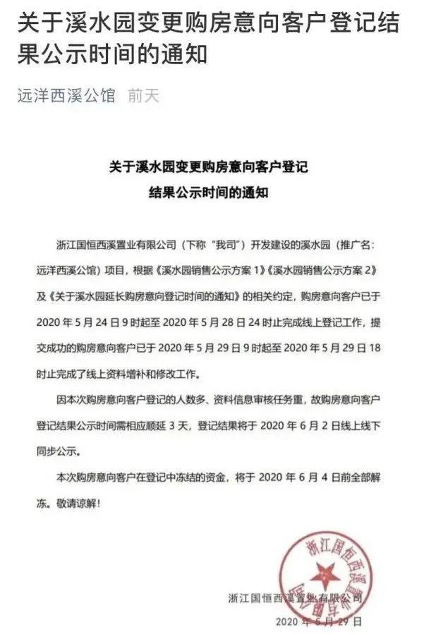 杭州6万人抢900套房，房住不炒，为什么有钱人还