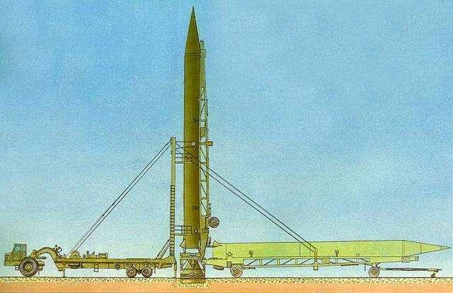 SS-4弹道导弹，引发了一场危机，差点引起人类的