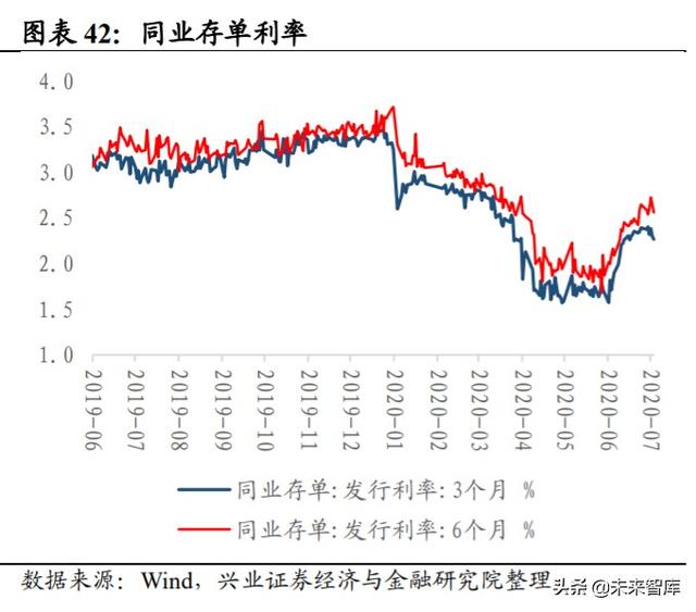 A股展望及投資策略深度報告：核心資產牛市進入新階段