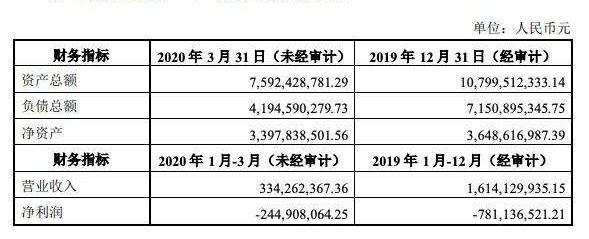 丰巢收费了，促使物业自建快递柜，阿里巴巴快递柜销量暴涨1400%