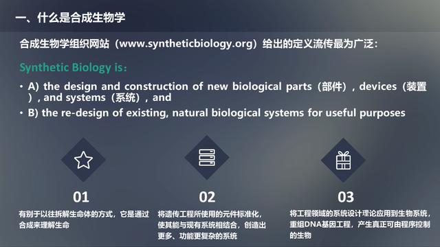 未来生物科技技术：合成生物学概述及应用