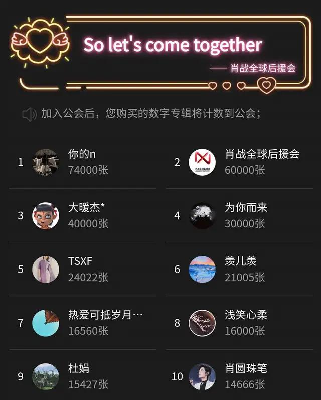 周杰伦1套黑胶卖7千被骂捞金，华语歌坛要是争气