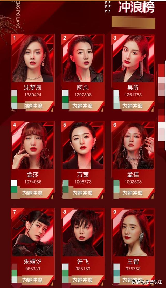 一分钟一万票，许飞为了回到《浪姐》挖空心思