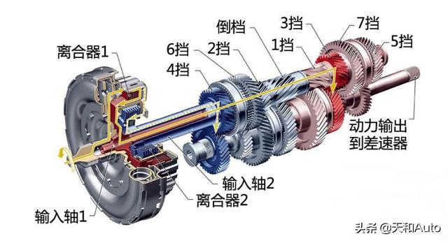 技術(shù)解析：吉利繽瑞&長安逸動PLUS技術(shù)差異