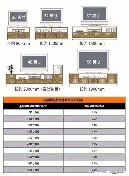 72个科学家居尺寸