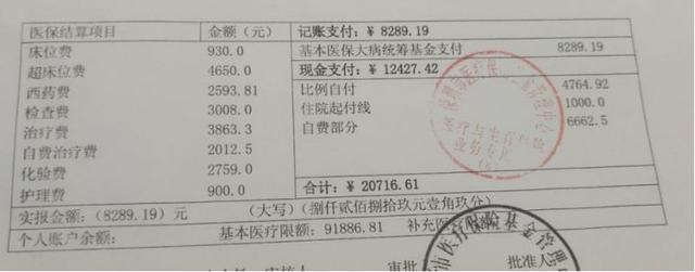 怀孕期间 务必要清楚的三件事！不然损失好几万
