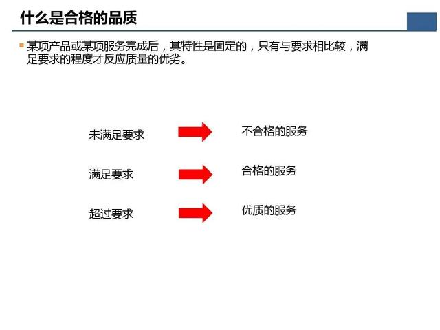 「標桿學習」那些重要的質量問題分析及解決辦法在這個資料里
