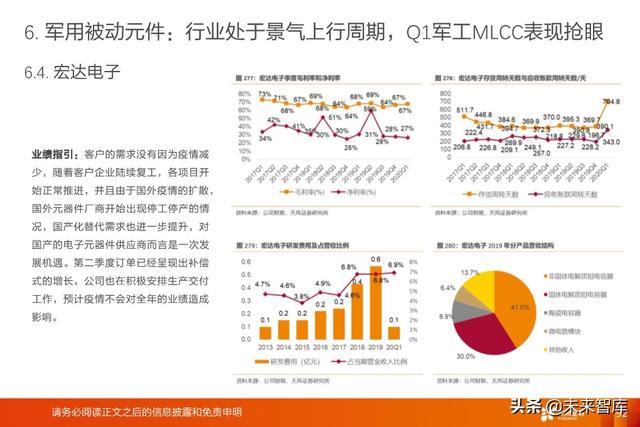 被动电子元器件行业深度报告：MLCC、电容、电感、晶振等