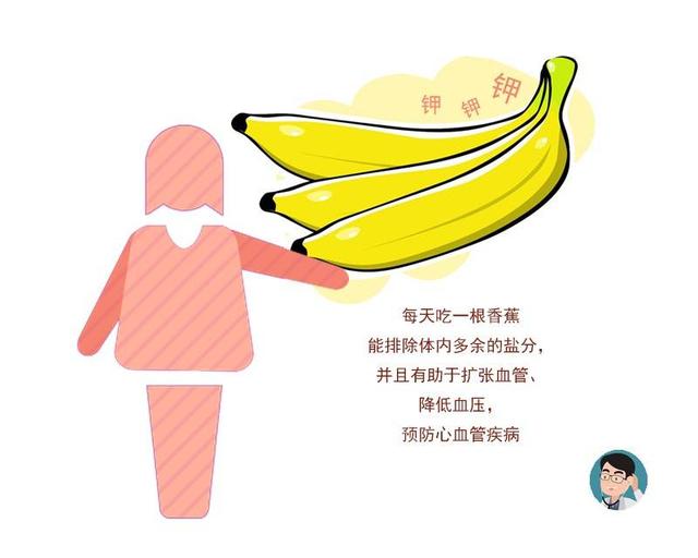 一便秘就吃香蕉？再次强调：若遇到这种，只会让你越吃越“堵”