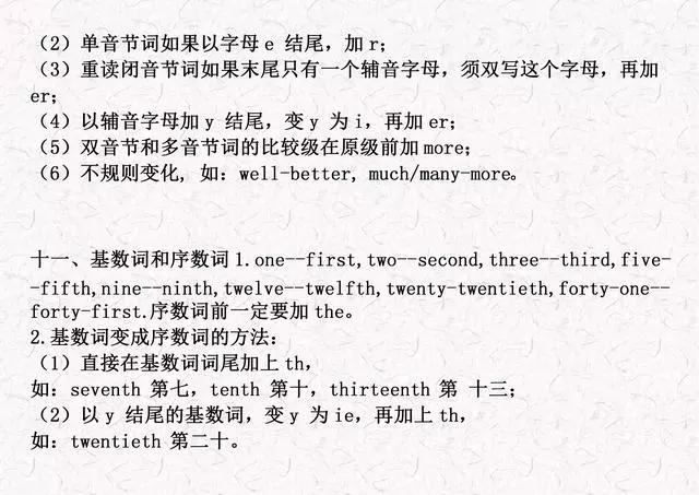 小学英语1-6年级期末复习，牢记这21条重点语法知识点