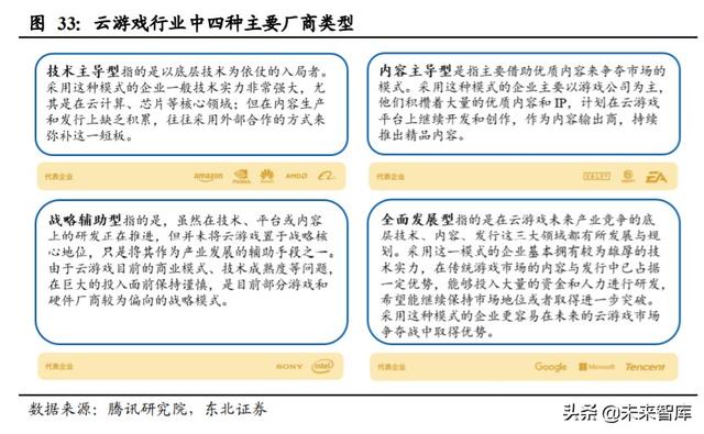顺网科技深度解析：网吧龙头升级，打造综合型云服务公司