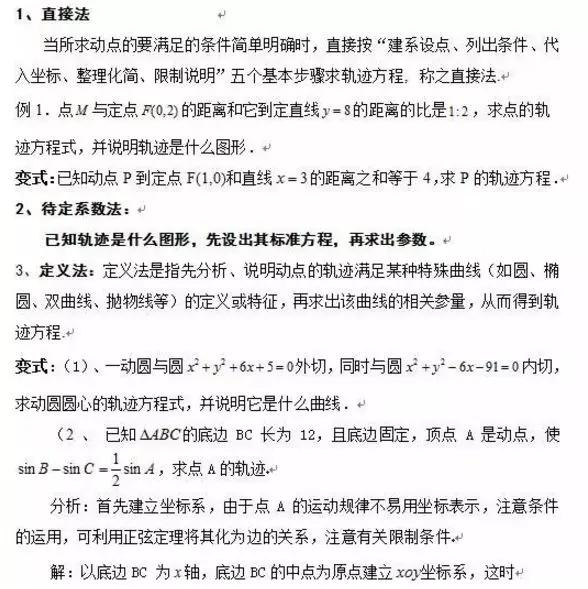 纯干货！历年高考的17个数学题型（附真题解析），超有用