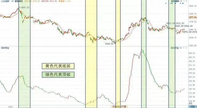 一个赌博的故事告诉你：耐心比什么都重要？建