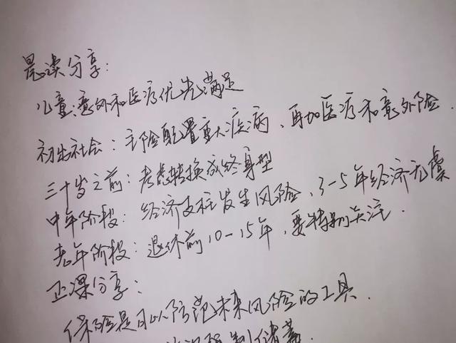 畢業(yè)三年月收入5萬，為什么有些人越活越有錢？