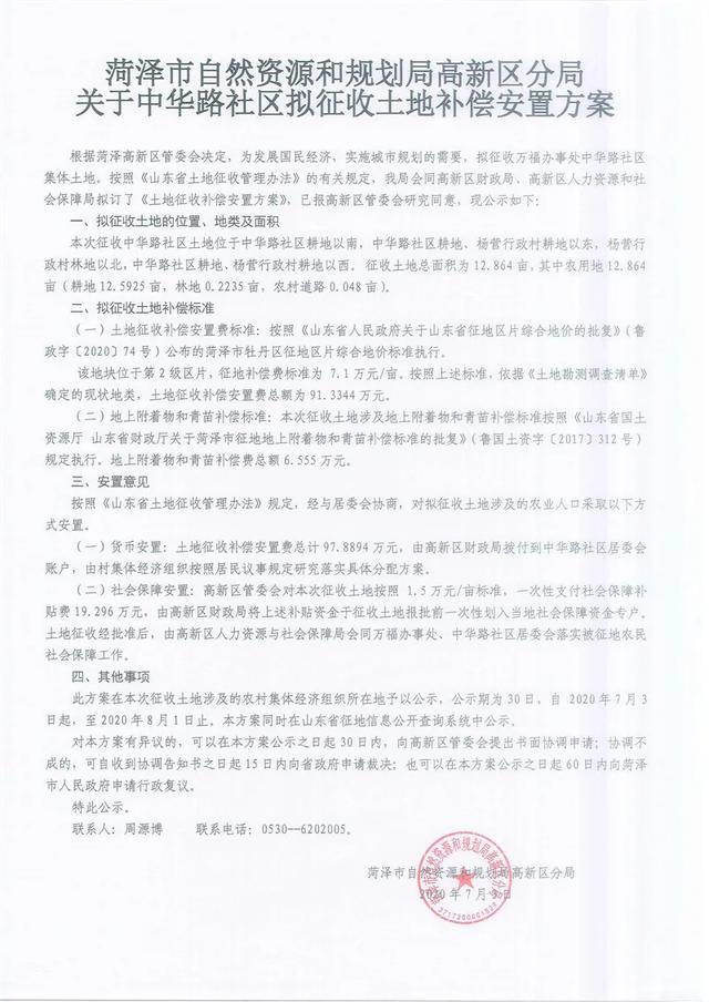 菏澤城區2地塊將征收，補償安置方案公布！一縣3地塊出讓成交