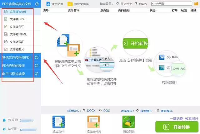 4个网上赚钱必备的实用小工具，有人靠它们自动赚钱！（附工具）