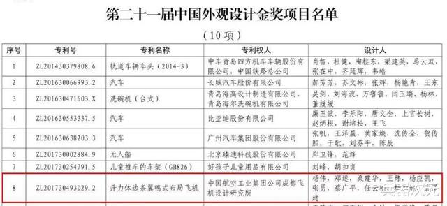 �й����𣬻�װ��������ļ�20���׽���5��������