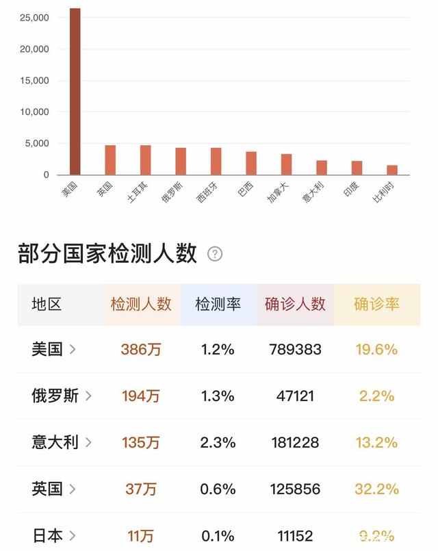 4.21快讯！印度削减对华投资？发改委回应美日企业撤离我国！