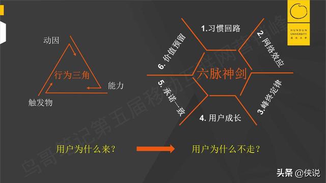 增长思维：54个思维模型帮你成为增长高手