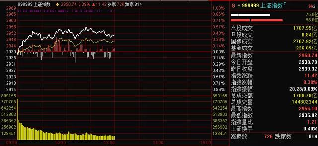 今年的“618”又双叒叕破纪录！你买买买了吗？