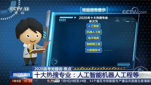 2020 年高考十大热搜专业，人工智能和机器人工程专业榜上有名
