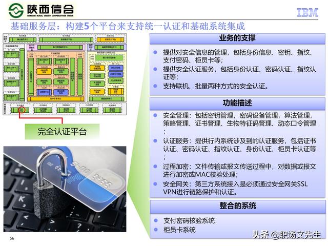 IBM咨询公司客户案例：110页业务发展与IT建设统-规划项目