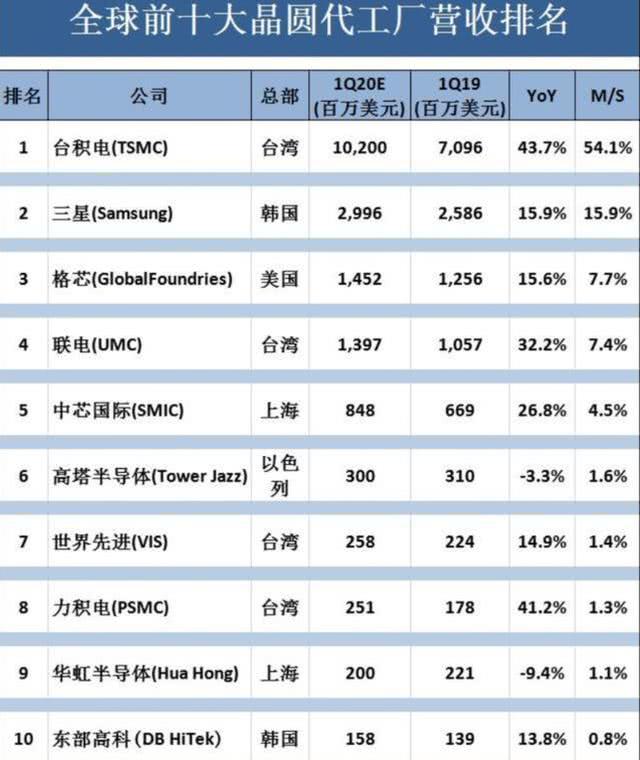 叶檀：跟美国博弈 态度上要低调 动作上必须高调