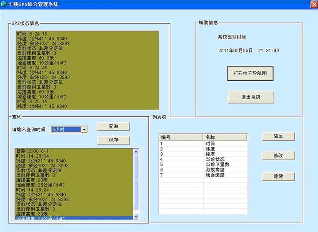 礦車車載GPS上位機(jī)軟件的設(shè)計(jì)與開發(fā)