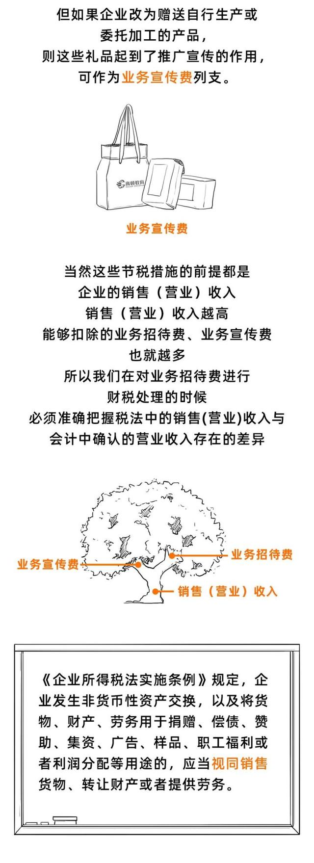 第一次有人把业务招待费讲得这么透，这也太好