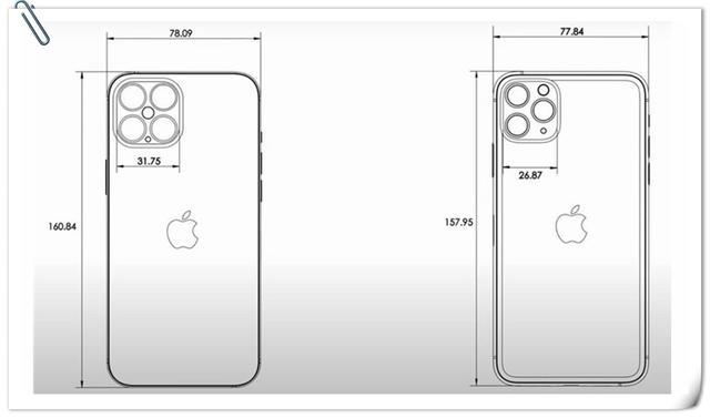王者归来！盘点iPhone12值得购买的7大理由