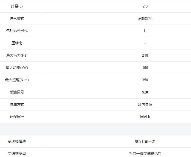 最近上市的上汽MAXUS的2.0T汽油两驱精英版，大家觉得怎么样？