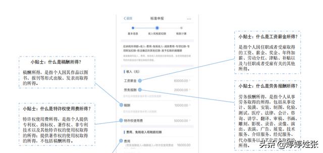 个人所得税 综合所得年度汇算 申报快速操作指引（手机 APP 版）