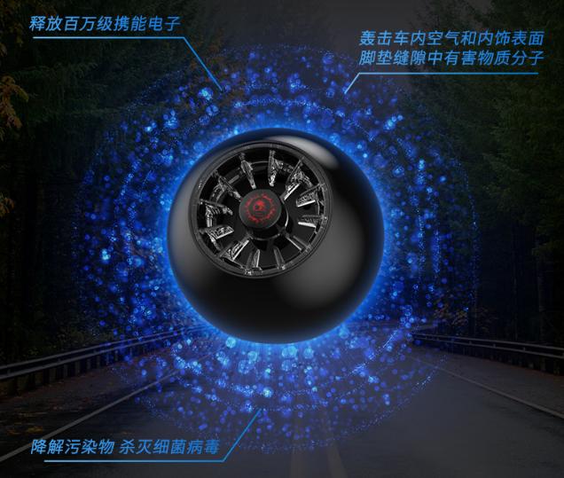 智能深度凈化+遠(yuǎn)程實時守護(hù)，老司機的出行管家