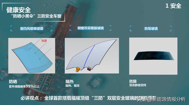 深度：升性能/降电耗之比亚迪汉EV技术汇总