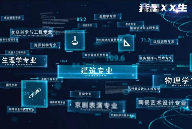 考得好不如选得好！终于等到这部纪录片，揭开