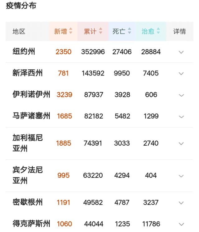无耻至极！美国再次化身强盗，以药物违法为由明抢连花清瘟胶囊