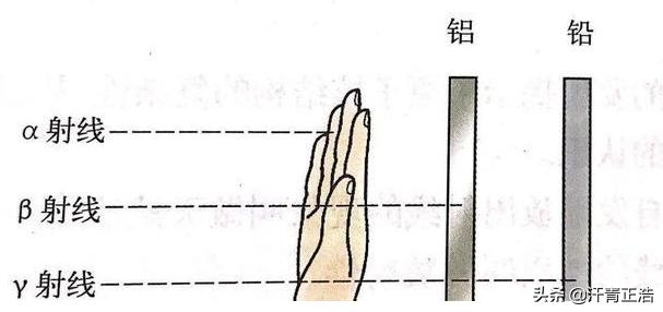 钴弹是什么，一颗丢出去，真的足以毁灭地球，清除全人类吗